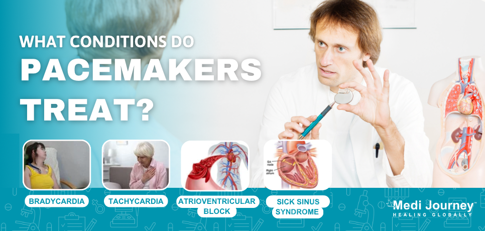 Pacemaker Indications