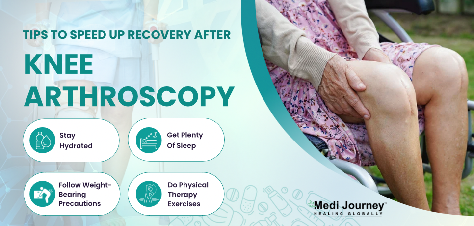 Speed up recovery after knee arthroscopy