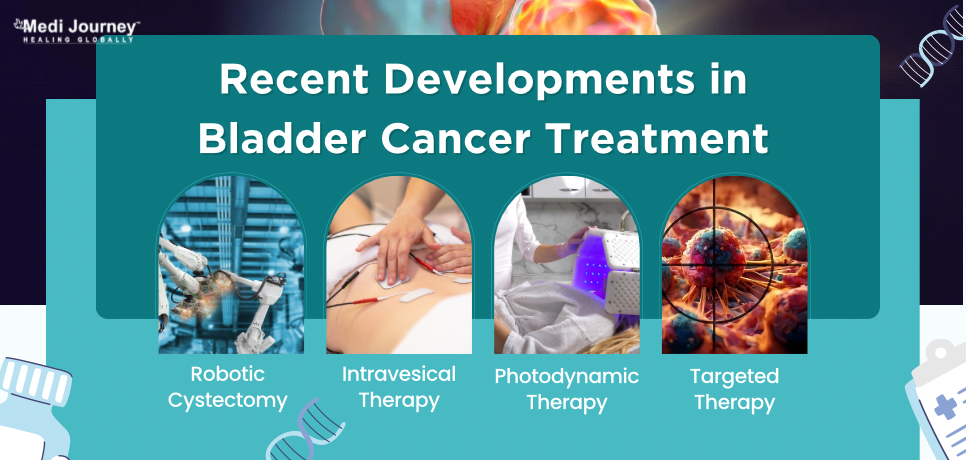 Recent Developments in Bladder Cancer Treatment