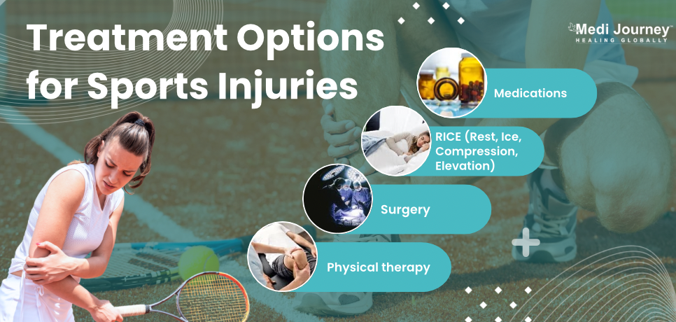 Sports Injuries Treatment