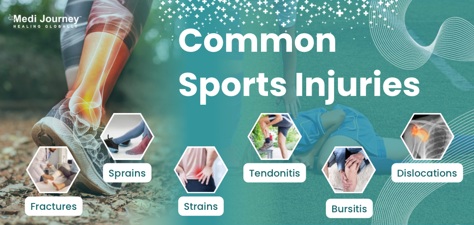 Common Sports Injuries