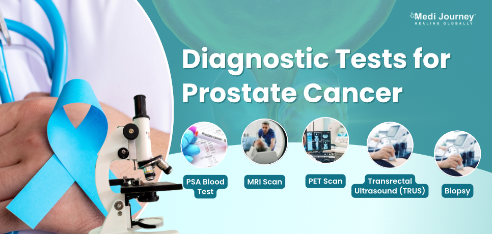 Diagnostic Tests for Prostate Cancer