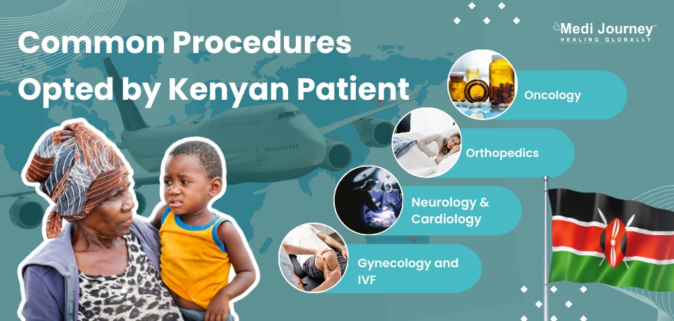 Top Producer For kenya Patients