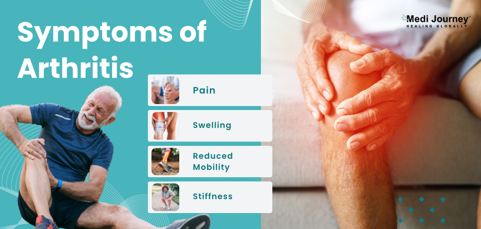 Arthritis Symptoms