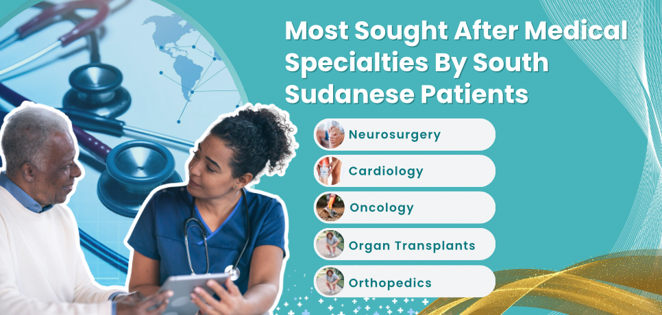 Specialties in India for South Sudanese Patients