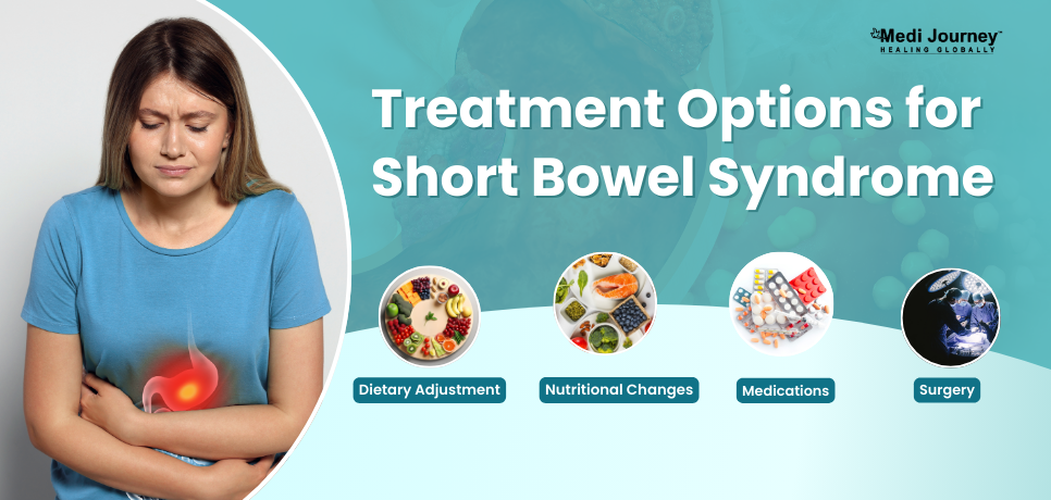 Short Bowel Syndrome Treatment