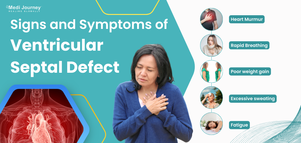 Ventricular Septal Defect: VSD Types, Causes, and Treatment