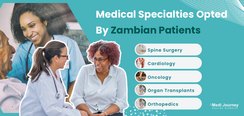 Top Specialties For Zambian Patients in India