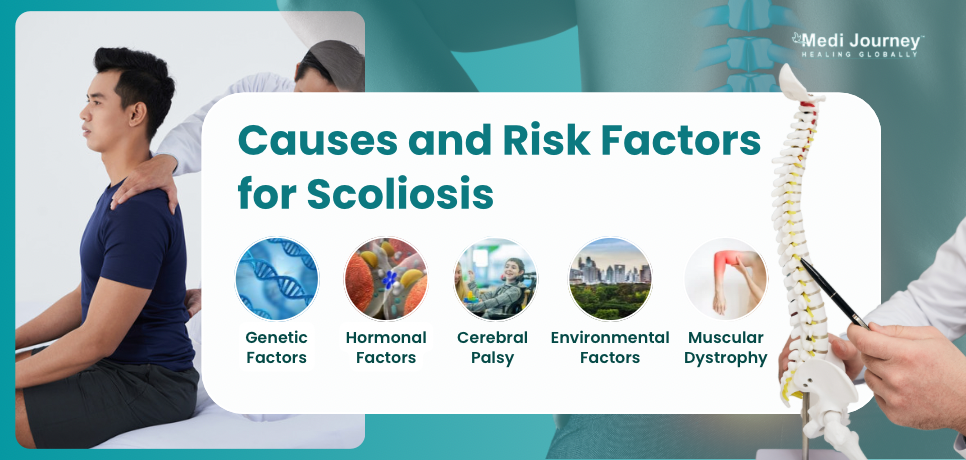 Causes and risk factors of scoliosis