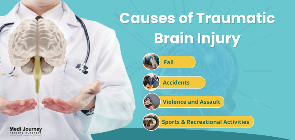 causes of traumatic brain injury