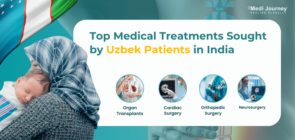 Medical Treatment Uzbek Patients Seek in India