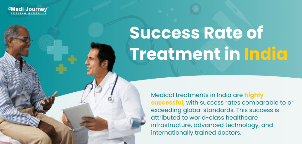 Success Rate of Medical Treatment in India for Tajikistan Patients